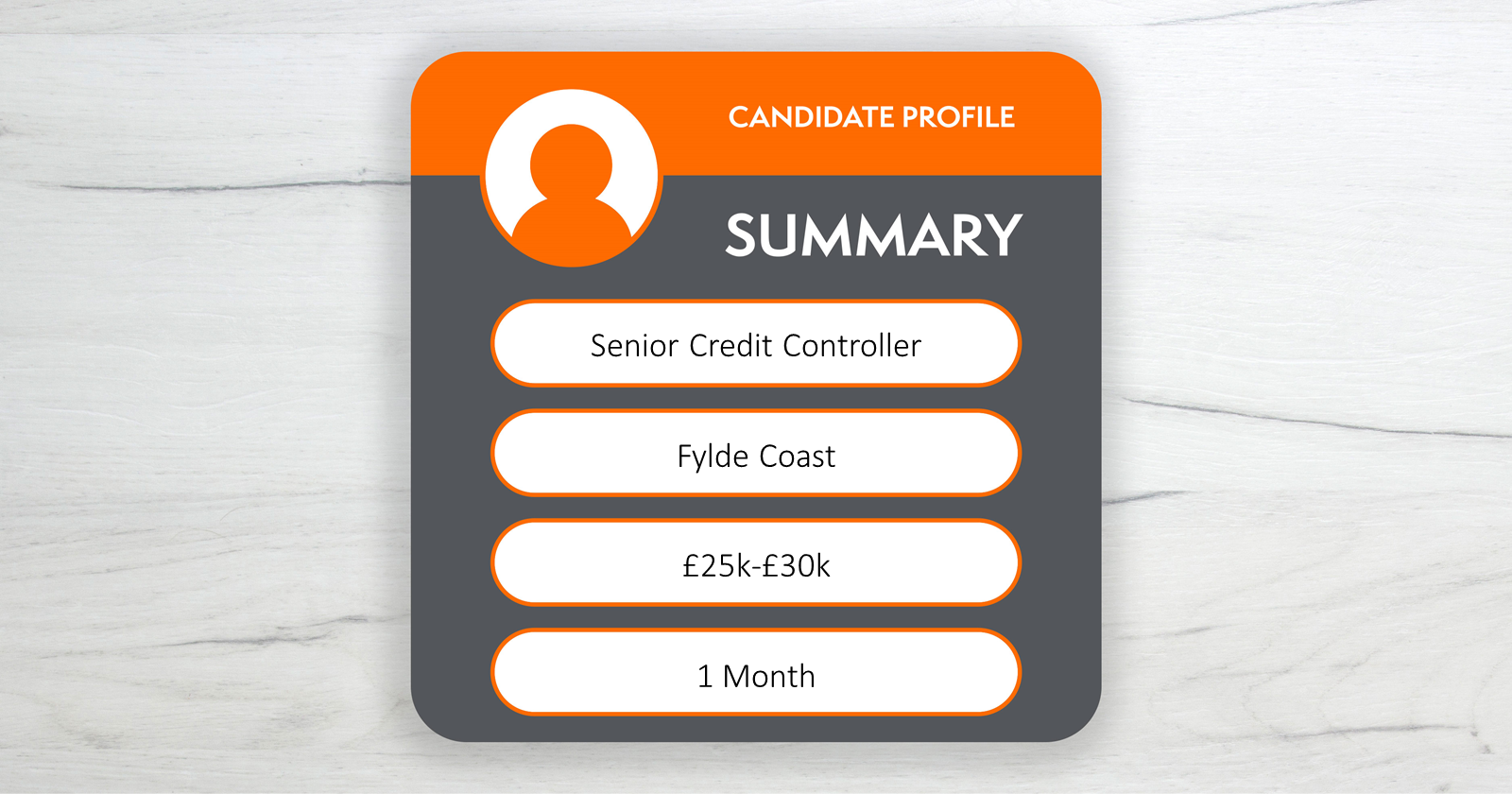 Senior Credit Controller
