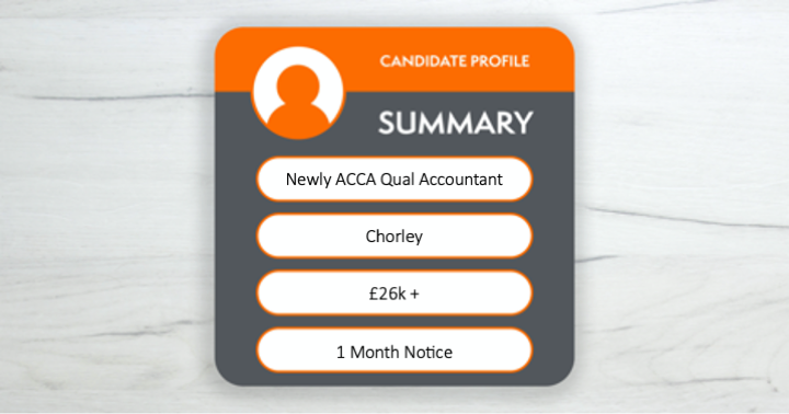 Newly Qualified ACCA Accountant